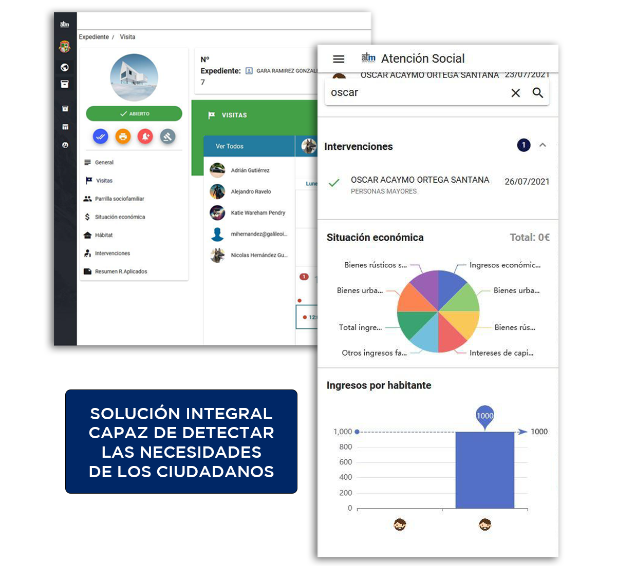 Módulo solicitud cita previa
