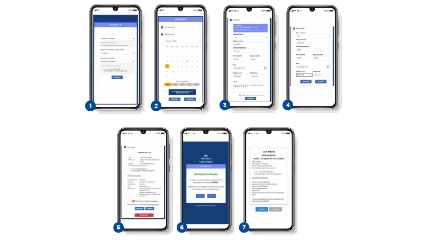 Módulo solicitud cita previa